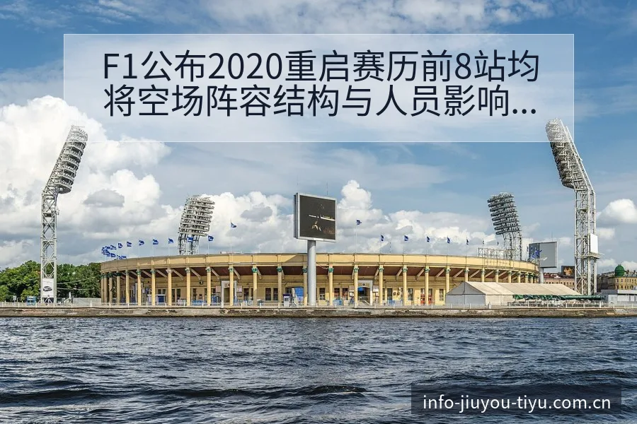 F1公布2020重启赛历前8站均将空场阵容结构与人员影响 - 九游官网CN直播投注推荐